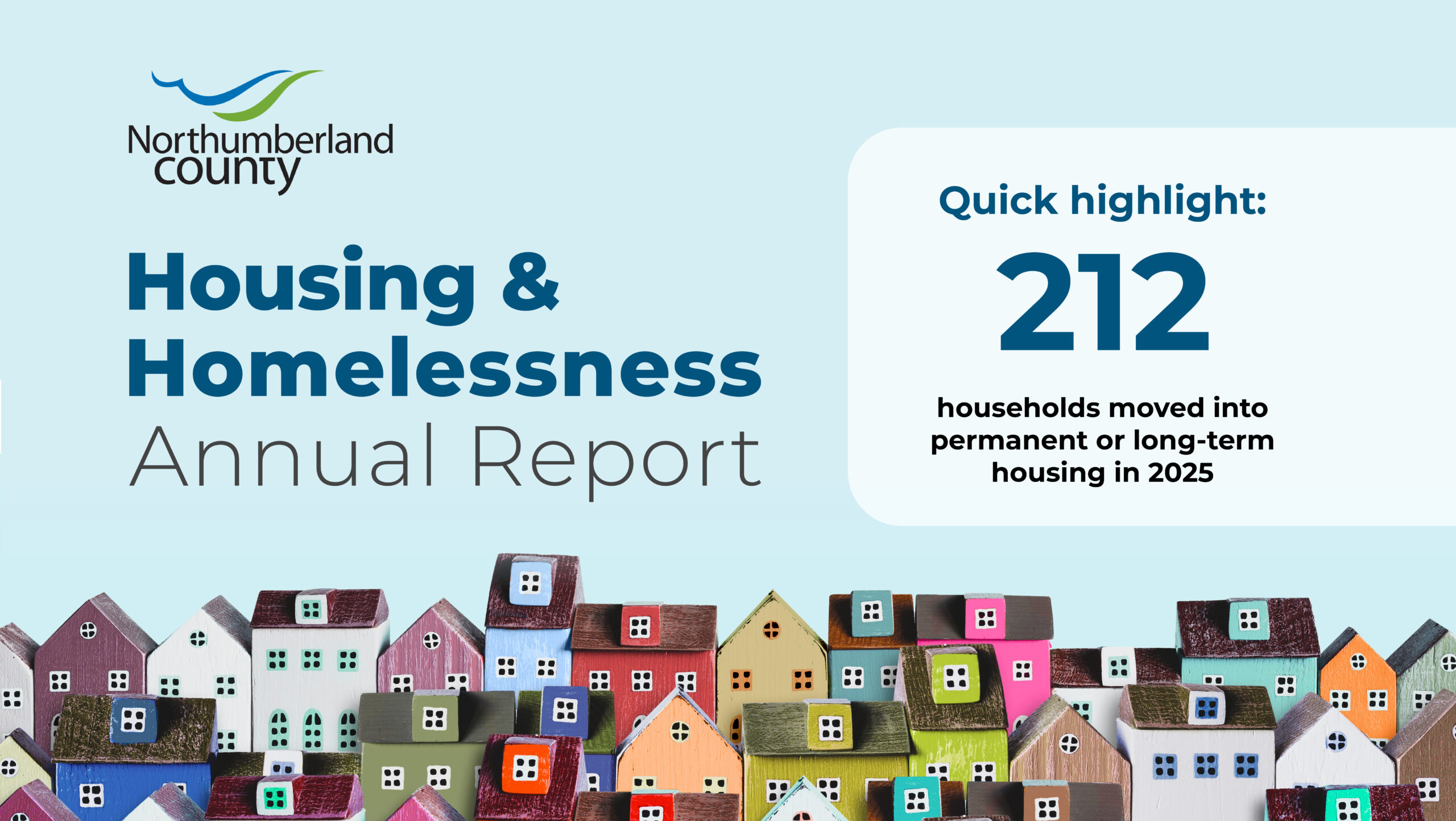 Graphic with image of houses stacked in rows with Northumberland County logo, and text that says 'Housing and Homelessness Annual Report Quick highlight: 212 households moved into permanent or long-term housing in 2025"